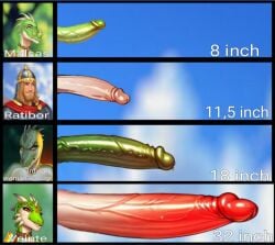 2boys 2futas abil30 age_difference anthro big_penis deity futa_is_bigger futanari genitals green_body gynomorph hi_res horn huge_cock human humanoid humanoid_genitalia humanoid_penis humans_are_not_that_against_lizardwomen hyper_genitalia hyper_penis intersex larger_female larger_futanari lizard male mythology nipples older_female older_futanari penis penis_chart penis_size_chart penis_size_comparison penis_size_difference reptile scalie smile text veinte veinte_deity