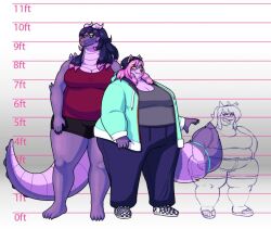 bbw big_breasts breasts character_request cleavage female furry maddieringtail overweight tagme thick_thighs wide_hips