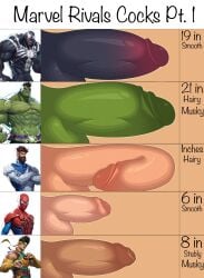 dick_chart english_text gingeral3x hulk_(marvel_rivals) iron_fist_(marvel_rivals) mr_fantastic_(marvel_rivals) penis spider-man venom_(marvel_rivals)