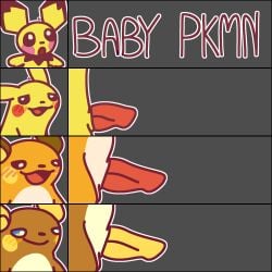 2d 2d_(artwork) 2d_artwork alolan_form alolan_raichu artist_signature baby blue_eyes blush blush_lines blushing blushing_at_viewer brown_body brown_fur cock creatures_(company) dick digital_art digital_drawing digital_drawing_(artwork) digital_media digital_media_(artwork) game_freak gen_1_pokemon generation_1_pokemon jerboa male male_focus male_only mouse nintendo orange_body orange_fur original_art original_artwork penis_chart penis_size_chart pichu pikachu pink_cheeks pokemon pokemon_(species) raichu red_cheeks rodent tan_fur text yellow_blush yellow_body yellow_cheeks yellow_eyes yellow_flesh yellow_fur yellow_penis