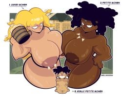 amy_wong futurama goodbyellow large_breasts large_female petite