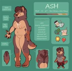 abz anthro ash_(abz) ass beverage breasts cake canid canine canis chubby_female coffee dessert eyebrow_through_hair eyebrows female food genitals hair kali_(artist) mammal model_sheet nipples nude pawpads paws plant pussy slightly_chubby solo tail tea translucent translucent_hair tree wide_hips wolf