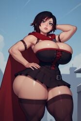 ruby rose from rooster teeth by aibuta
