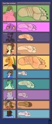 10girls 4_toes 5_toes abriika anthro anthro_female anthro_only arbok argonian argonian_female beatrice_(zp92) bessie_(zp92) big_feet black_fur black_nails black_toenails blonde_fur blonde_hair blue_skin bovine brown_eyes brown_hair bunny bunny_ears bunny_girl bunny_tail business business_attire business_woman charizard chloe_shiwulf clothed clothed_female comparing_feet comparison comparison_chart cow_ears cow_girl cow_hooves cow_horns cowgirl dragon dragon_girl elden_ring feet female_machoke foot_collection foot_fetish foot_focus foot_play foot_size_difference green_eyes green_scales green_skin grey_fur hooves horns lots_of_feet machoke margret_stalizburg masked masked_female milf milfs ms._renee_l'noire ms._zard multiple_anthros multiple_females multiple_girls nessei orange_eyes orange_scales pokémon_(species) pokemon pokemon_(species) puma purple_eyes purple_scales purple_skin red_nails red_toenails red_toes scales scalie scalies sebrina_arbok skyrim snake snake_girl snakes sorceress tina_(zp92) tina_machoke_(zp92) video_game video_game_franchise video_games witch wolf wolf_ears wolf_girl yellow_fur zp92