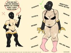 bbw burn_scar chubby chubby_female hemo_girl nervous pyro pyro_(team_fortress_2) scar