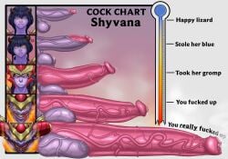 1futa balls dragon dragon_girl dragon_shyvana futa_only futanari gigantic_penis huge_balls huge_cock hyper_penis kalikias league_of_legends penis penis_expansion penis_growth penis_size_chart shyvana text transformation veiny_penis