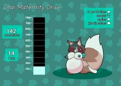 anthro antlers belly big_belly big_breasts bodily_fluids breasts canid chai_(starrydraco) digital_media_(artwork) english_text fur growth_drive hair hi_res horn huge_breasts hyper hyper_pregnancy intersex lactating mammal mayternity nipples pregnant pregnant_anthro simple_background smile solo starrydraco tail text therrigon thick_thighs tongue tongue_out wings
