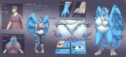 absurd_res anthro areola articuno avian beak belly big_breasts bird blue_areola blue_body blue_feathers blue_hair blue_nipples breast_expansion breast_growth breasts bursting_out_of_clothing clothing container cup dialogue diethyl drinking_glass english_text expansion eyewear feathers female gem gender_transformation generation_1_pokemon genitals glass glass_container glass_cup glasses growth hair hi_res human human_to_anthro hypnosis identity_death jewelry legendary_pokemon male mammal mature_female mid_transformation mind_alteration mind_control mtf_transformation necklace nintendo nipples nude overweight overweight_anthro overweight_female pearl_(gem) pearl_necklace pokemon pokemon_(species) pussy simple_background solo species_transformation tail text thick_thighs torn_clothing transformation transformation_sequence weight_gain wide_hips wine_glass wings