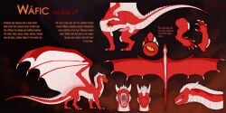 2:1 absurd_res anal animal_genitalia animal_penis anus ass balls big_balls bodily_fluids dragon dragon_wings drooling english_text eyes fangs female feral genitals hi_res hoffersanchez horn invalid_tag male male/female male/male model_sheet mouth mythological_creature mythological_scalie mythology nsfw paws penis plates_(disambiguation) red saliva scalie sex_eggs solo teeth text tongue wings