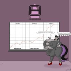 absurd_res anthro badgerben big_breasts big_penis breasts cdrspark equid equine genitals gynomorph hi_res horn horse huge_breasts huge_cock hyper hyper_breasts hyper_genitalia hyper_penis intersex magna-save mammal mythological_creature mythological_equine mythology penis pony solo unicorn