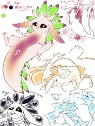 3:4 absurd_res all_the_way_through anal anus bodily_fluids caramel_lizard_(rain_world) cha0sapien cum cum_inside cum_through english_text fellatio female feral genital_fluids genitals group hi_res lantern_mouse_(rain_world) lizard_(rain_world) long_ears lying menagerie_(cha0sapien) model_sheet on_back on_side oral penetration penile penis pink_body rain_world raised_tail sex simple_background size_difference sketch_page slugcat solo spitroast tail tentacle text vaginal_penetration videocult vulva white_background white_body