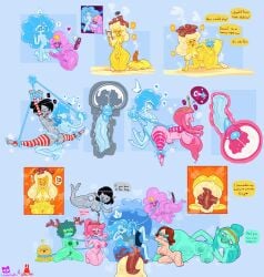 Canyon (Adventure Time) Rule 34 Image