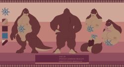 absurd_res animal_genitalia anthro ass balls belly big_belly blue_eyes blue_markings brown_body brown_penis brown_tail chocolateandmilk english_text front_view genital_slit genitals hi_res humanoid_genitalia humanoid_penis komodo_dragon lizard male markings model_sheet monitor_lizard moobs mouth_closed nipples nude obese obese_anthro obese_male overweight overweight_anthro overweight_male penis rear_view reptile scalie solo standing tail tan_balls tan_body tan_tail text