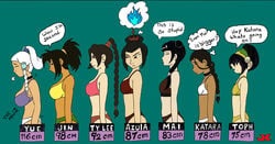 7girls avatar_legends avatar_the_last_airbender azula black_hair bra breast_chart breast_envy breast_size_difference color dark-skinned_female dark_skin earth_kingdom english_text female female_only fire_nation flat_chest human inuit jin_(avatar) jk katara large_breasts light_skin mai_(avatar) medium_breasts multiple_girls nickelodeon nonbender panties small_breasts speech_bubble straight_hair text toph_bei_fong ty_lee water_tribe white_hair yue