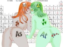 2girls 4chan anal_beads anal_insertion anus arsenic ass astatine biohazard_symbol blush chemical_element chemistry dat_ass female female_only halogen inanimate kissing molecule multiple_girls nude periodic_table personification pussy radioactive science tattoo yuri