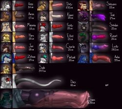 amba_(slimshad1e) animal_genitalia animal_penis anthro antlers australian_shepherd big_penis bird_dog canid canine canis chart comparison deer domestic_dog dragon erection genitals golden_retriever herding_dog hi_res horn huge_cock humanoid_genitalia humanoid_penis hunting_dog jovi_(deer) knot machine male mammal measurements multicolored_penis mythological_canine mythological_creature mythological_scalie mythology pastoral_dog penis penis_chart penis_size_chart pit_bull protogen retriever scalie sheepdog shindan size_chart teeth text uncensored unknown_artist were werecanid werecanine werewolf wolf zelaum_the_hunter