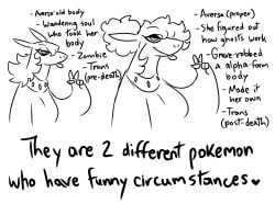 anthro_pokemon big_breasts breasts fan_character female furry hisuian_typhlosion huge_breasts information_sheet lore nerdyreindeer not_colored not_porn pokemon pokemon_(species) sfw sketch tagme typhlosion