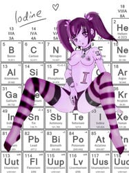 2014 4chan anus chemical_element chemistry collar crystal female fingering goth hair_ornament halogen inanimate iodine jewelry masturbation panties panty_pull periodic_table personification piercing purple_hair pussy science spread_legs stockings tattoo thighhighs tied_hair twintails uncensored