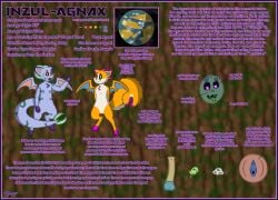 abstract_background absurd_res alien alien_planet anthro back_wings balls bat_wings binomial_nomenclature black_stripes blue_balls blue_body blue_clitoral_hood blue_clitoris blue_fur blue_vulva blurred_background bodily_fluids border bovid_horn breasts brown_background brown_body brown_fur brown_tongue brown_vulva caprine_horn clitoral_hood clitoris colored_cum cum cute_fangs dark_sclera diagram digitigrade duo eyebrows fangs featureless_breasts female fluffy fluffy_chest fluffy_tail forked_tongue fur genital_fluids genitals gesture gloves_(marking) green_background green_body green_cum green_eyes green_fur green_horn green_stripes green_tongue hands_behind_back hi_res highlights_(coloring) horn international_phonetic_alphabet inzul-agnax larger_male leg_markings looking_at_viewer looking_down male mammal markings membrane_(anatomy) membranous_wings model_sheet nebula nubbed_penis one_eye_closed open_mouth orange_body orange_eyes orange_fur pattern_background penis pincer_tail pink_body pink_fur pink_highlights planet purple_body purple_border purple_eyes purple_fur purple_highlights purple_text raised_arm ram_horn simple_background size_difference smaller_female smile smiling_at_viewer socks_(marking) space species_name species_sheet spread_wings striped_body stripes tail teeth text text_border three_ears tongue tongue_out trenton_worthy_(artist) unusual_anatomy unusual_bodily_fluids unusual_cum unusual_genital_fluids unusual_genitalia unusual_penis urethra vulva watermark waving waving_at_viewer waving_hand white_body white_fur wings wink winking_at_viewer worldbuilding yellow_penis
