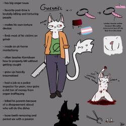 2026 absurd_res after_murder andromorph anthro blood blood_bath bodily_fluids bone-saw bottomwear canid canine canis clit_dick clothing dildo english_text erinthebat footwear genitals gore gwenael_(erinthebat) hammer hi_res intersex lgbt_pride mammal mastectomy_scar pants pride_colors pronouns scar self-harm_scars sex_toy shirt shoes signature solo strapon teeth text tools topwear trans_(lore) trans_man_(lore) transgender_pride_colors vulva wolf