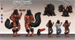 absurd_res afro animal_genitalia anthro ball_tuft black_clothing black_shirt black_tank_top black_topwear blue_bottomwear blue_clothing blue_eyes blue_jeans blue_pants bottomwear boxer_briefs canid canine clothing denim denim_bottomwear denim_clothing generation_8_pokemon genitals hi_res hisuian_arcanine hisuian_form jeans knot knotted_penis male mammal miosha model_sheet nintendo pants penis pokemon pokemon_(species) regional_form_(pokemon) scar sheath shirt solo standing steele_o'connell sweatpants tank_top topwear tuft underwear vein veiny_penis white_clothing white_shirt white_topwear