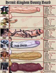animal_penis big_cock big_penis canine_penis cock_ring commission coolnightmare2 dick_chart futanari male measurements oc original_character pale_skin penis_chart penis_size_chart penis_size_difference self_upload size_comparison small_penis tagme tattoo veiny_penis werewolf