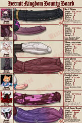animal_penis big_cock big_penis cock_ring commission coolnightmare2 dick_chart double_penis futanari horsecock kasyrra measurements oc original_character penis_chart penis_piercing penis_size_chart penis_size_difference pubic_hair ribbon self_upload silvana_zatrias size_comparison snake_penis tagme