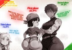 3girls ai_generated ass big_ass breasts crossover d-art_style dragon_ball dragon_ball_gt english_text fat_ass female female_only frieren huge_ass jujutsu_kaisen large_ass meme pan_(dragon_ball) poll_winner shortstack sousou_no_frieren text thick_ass thick_thighs uncensored z-art zenin_maki