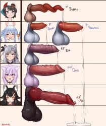 1futa animal_ears animal_genitalia animal_genitalia_on_humanoid animal_penis balls big_balls big_penis blush breasts canine_penis canine_penis_on_humanoid clothing dialogue duo english_text erection feline_penis_on_humanoid female_only futa futa_focus futa_on_female futa_only futanari hololive hololive_indonesia huge_balls huge_cock human_with_pig_penis humanoid kemonomimi knot large_penis light-skinned_futanari light_skin measurements mostly_nude nekomata_okayu nude ookami_mio oozora_subaru pekomama penis penis_size_chart penis_size_difference precum_string seraziel small_penis smirk standing text uncensored usada_pekora vestia_zeta virtual_youtuber vtuber