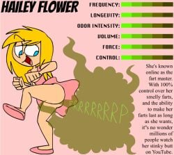 animatedjames ass ass_focus bare_legs blonde_hair blue_eyes bottomless dirty dirty_ass fart fart_cloud fart_fetish farting farts flatulance gassy hailey_flower high_school_student hips huge_ass legs long_hair no_pantiesbare_ass original pink_shoes round_ass sassy shoes smelly smelly_ass smile stats stinky stinky_ass student teen teen_girl teenage teenage_girl teenager young