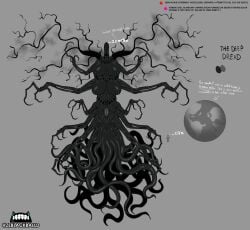 4_breasts alien alien_girl dark_skin deity earth eldritch_abomination eldritch_horror giantess goddess horror huge_breasts multi_breast multi_limb nightmare_fuel nightmare_waifu original_character reference_sheet tentacle the_deep_dread_(zeblackballd) ze_blackball.d zeblackballd_(artist)