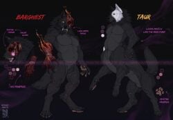 2024 abstract_background animal_genitalia anthro biped dated fangs featureless_crotch front_view fully_sheathed fur genitals gore grey_body grey_fur heterochromia hi_res looking_at_viewer male male_anthro male_taur model_sheet muscular muscular_anthro muscular_male muscular_taur nude open_mouth quadruped red_eyes riorix sharp_teeth sheath side_view skinned solo spotted_arms spotted_legs standing taur teeth yellow_eyes