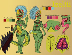 animal_genitalia anthro ass blue_eyes breasts cloaca female forked_tongue full-length_portrait full_length josemalvado lips lizard long_tongue looking_at_viewer model_sheet nipples pink_nipples portrait reptile scalie small_breasts solo standing tattoo tongue