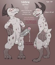 anthro backsack balls big_hands bodily_fluids buckteeth digitigrade dripping foreskin genital_fluids genitals hi_res horn kobold male model_sheet niannn penis precum precum_drip presenting presenting_penis scalie simple_background solo standing teeth vetra_(niannn)