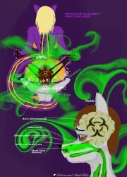 1female angel_kiitty anthro anthro_female big_areola big_ass big_breasts big_butt big_thighs biohazard_symbol black_fur black_striped_fur blonde_female blonde_hair blonde_hair_female brown_hair curvaceous curvaceous_female curvy curvy_female curvy_figure despair fart fart_bubble fart_cloud fart_fetish fart_torture farting farting_in_face farting_on_another farting_on_face farts forced furry furry_female furry_only furry_tail grey_fur purple_body purple_fur sadism skunk skunk_girl skunk_spray skunk_stripe skunk_tail slave sniffing_anus sniffing_ass snorting thick_ass thick_butt thick_legs thick_thighs toilet_slave torture voluptuous voluptuous_anthro voluptuous_body voluptuous_female yellow_fur