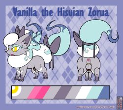 2024 anus aztepyeen balls blue_body blue_ears blue_fur blue_tail clothing digital_drawing_(artwork) digital_media_(artwork) eyelashes feral fur generation_5_pokemon generation_8_pokemon genitals grey_body grey_clothing grey_ears grey_fur hair hi_res hisuian_form hisuian_zorua model_sheet multicolored_body multicolored_fur nintendo paws pokemon pokemon_(species) regional_form_(pokemon) tail two_tone_body two_tone_fur two_tone_tail white_body white_fur white_hair white_tail yellow_eyes zorua