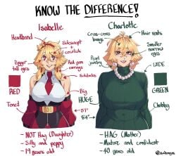 2024 2girls age_difference big_breasts blonde_hair character_sheet charlotte_(buskhusker) clothed clothing comparison comparison_chart earrings english_text eyelashes female female_only green_sweater hairband hi_res huge_breasts isabelle_(buskhusker) isabongos light_blush looking_at_viewer mature_female milf mother_and_daughter mother_and_daughter_(lore) original pearl_necklace red_eyes red_lipstick smiling smiling_at_viewer sweater text turtleneck turtleneck_sweater white_background