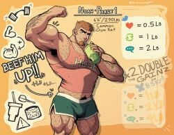 1boy armpit_hair artist_name bara biceps body_hair drinking ear_piercing english_text facial_hair hairy hairy_legs hairy_male leg_hair male male_focus male_only muscle_growth muscular muscular_arms muscular_legs muscular_male muscular_thighs pecs pectorals pubic_hair punk_nautikal shorts solo solo_male tank_top text thighs