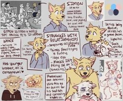 4_missing_limbs abuse amputee anal anal_sex andromorph anthro armless ball_gag blep bodily_fluids bondage canid canine canis casual_sex chastity_cage chastity_device clenched_teeth closed_eyes clothed clothing collar collar_only container crying cup disability disinterested_sex domestic_dog double_amputee english_text eunuch eye_patch eyewear female fully_clothed gag genital_mutilation genital_scar genital_torture genitals group headpat hi_res incest_(lore) inside intersex kit_(redruffs) kyle_(spudnikmutt) looking_pleasured lying male male/male male_penetrated male_penetrating male_penetrating_male mammal mortified mug mutilation nine_(spudnikmutt) nude on_side orchiectomy_scar penetration penile penile_penetration penis_in_ass petplay public public_sex quadruple_amputee questionable_consent recording roleplay sadism scar sex simon_(spudnikmutt) sitting spudnikmutt stump_socks sweat sweatdrop tail tears teeth text tongue tongue_out trigger_tone_(spudnikmutt) vulva