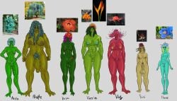 balls black_eyes cock cock_chart femboy flat_chest flat_chested floran floran_(starbound) flower_girl flower_hair flower_humanoid flower_in_hair futanari green_skin long_hair long_penis low_hanging_balls massive_breasts massive_penis milf monster_femboy monster_futa monster_girl multiple_females multiple_futa multiple_girls multiple_penises muscular muscular_arms muscular_female muscular_futanari muscular_thighs penis penis_size_chart penis_size_comparison penis_size_difference plant plant_girl plant_hair plant_humanoid pubes pubic_hair scar scars short_hair starbound testicles thecomedyjester veiny_penis