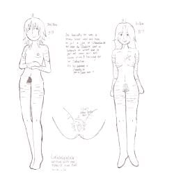 body_hair female intersex mastectomy_scar nude oc original_character pressure_(roblox) pubic_hair scars self_harm self_harm_scars sketch uncolored vagina