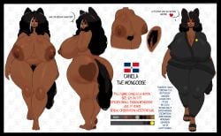 absurd_res anthro ass big_breasts big_butt black_border border breasts canela_the_mongoose clothing dominican_ferret dominican_flag english_text eyewear female footwear fur fur_markings genitals glasses gomezcat hi_res huge_butt markings mature_female montgomery_glands pinup pose pubes pussy sandals shoes small_indian_mongoose text