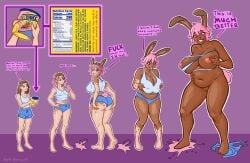 1bit-deviant ass_expansion ass_grab blue_eyes breast_expansion breasts_bigger_than_head brown_hair brunette_hair bunny_ears bunny_girl bunny_tail chubby chubby_female dialogue female_transformation growth_sequence hair_color_change lagomorph lagomorph_humanoid lagomorph_pussy larger_female milk mini_giantess nesquick nesthicc nesthicc_bunny pink_eyes pink_fur pink_hair pink_nipples pink_tail pink_tail_tuft skin_color_change strawberry_milk thick thick_ass thick_thighs transformation