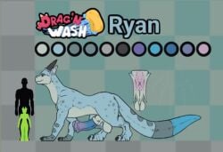 Kobold (Drag'N Wash) Rule 34 Image