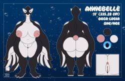 big_ass big_breasts breasts bubble_butt cleavage female furry huge_ass huge_breasts justkindofhere lugia nipples pokemon pokemon_(species) thick_thighs wide_hips