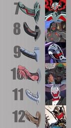 artificial_intelligence comparison machine male male_only marvel mechanical penis robot ultron uncensored