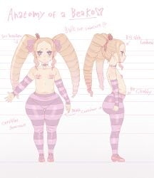 armwear beatrice_(re:zero) big_ass blonde_hair bottom_heavy bubble_butt character_sheet chubby curvaceous curvy_figure drill_hair eye_symbol front_view hips_wider_than_shoulders leggings pigtails planktiton re:zero_kara_hajimeru_isekai_seikatsu shortstack side_view small_breasts text thick_thighs wide_hips