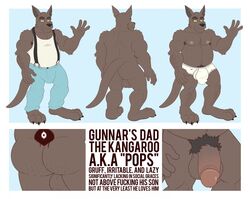 1boy anthro anti_dev balls bulge clothing fur furry furry_only gay gunnar's_dad humanoid_penis kangaroo male male_on_male male_only mammal marsupial model_sheet nude penis solo underwear yaoi