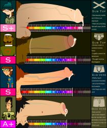 dark-skinned_male dark_skin dj_(tdi) ezekiel_(tdi) harold_(tdi) huge_cock light-skinned_male light_skin male male_only milosnastyac penis_size_chart total_drama_island trent_(tdi)