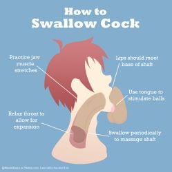 ballsurfing blowjob deepthroat fellatio gay genitals infographic information instructions miyuki_kazoo oral oral_penetration oral_sex penetration penis penis_in_mouth red_hair swallowing_penis_while_deepthroat tongue tongue_out tongue_out_blowjob tutorial xray_view